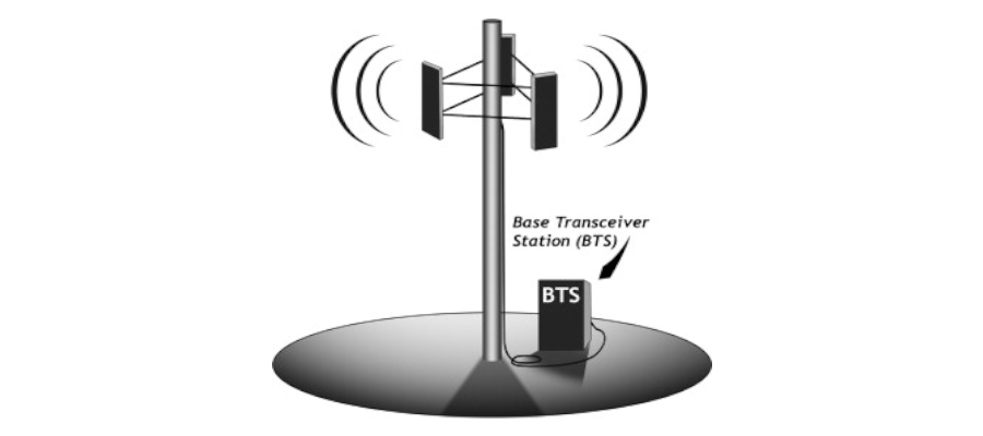 ارسال پیامک از دکل BTS - اس ام اس ما